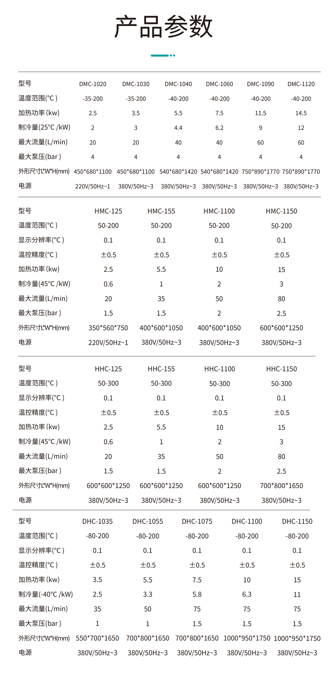 工藝流程溫控系統(tǒng)（高低溫一體機(jī)）產(chǎn)品參數(shù)